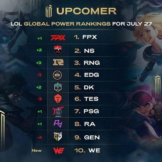 随着比赛的 随着比赛的