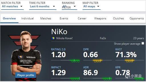 避免把所有 避免把所有